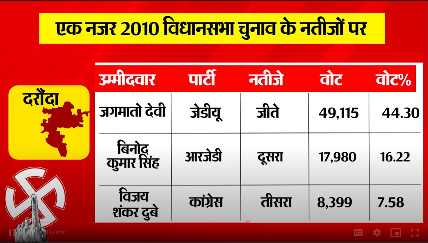 PunjabKesari