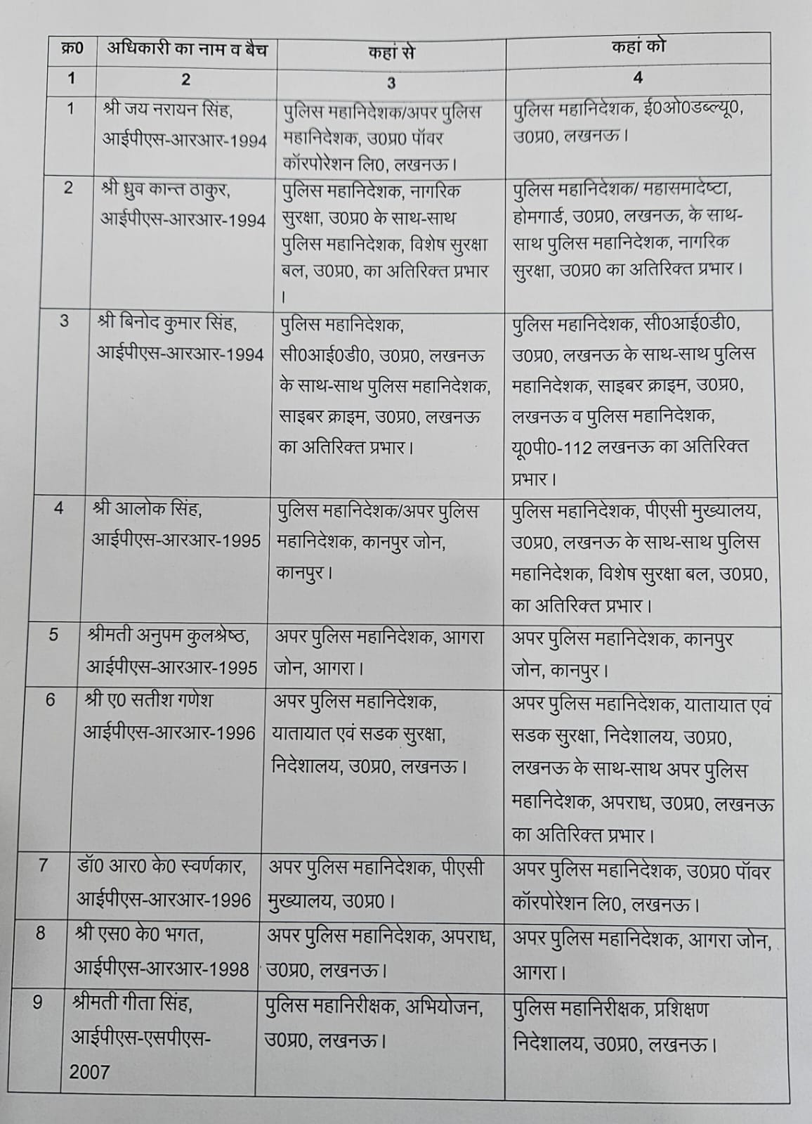 PunjabKesari
