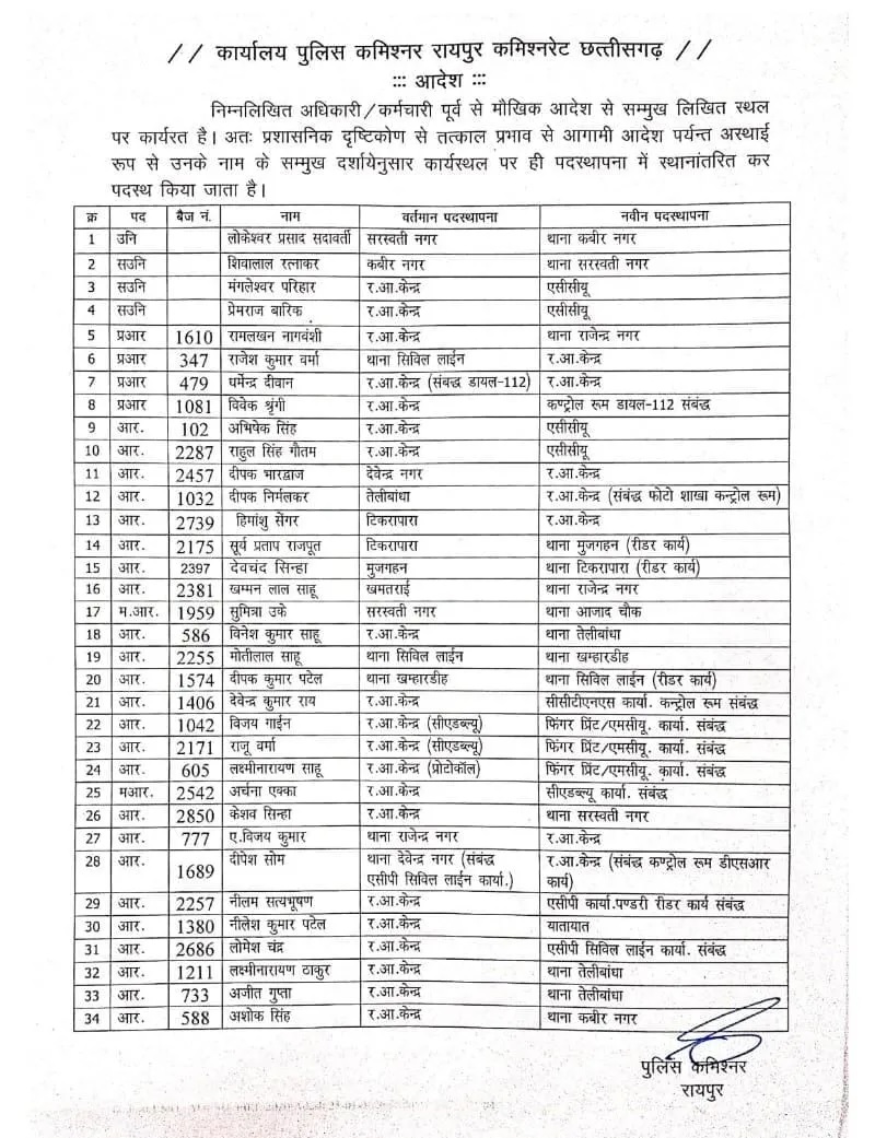 PunjabKesari