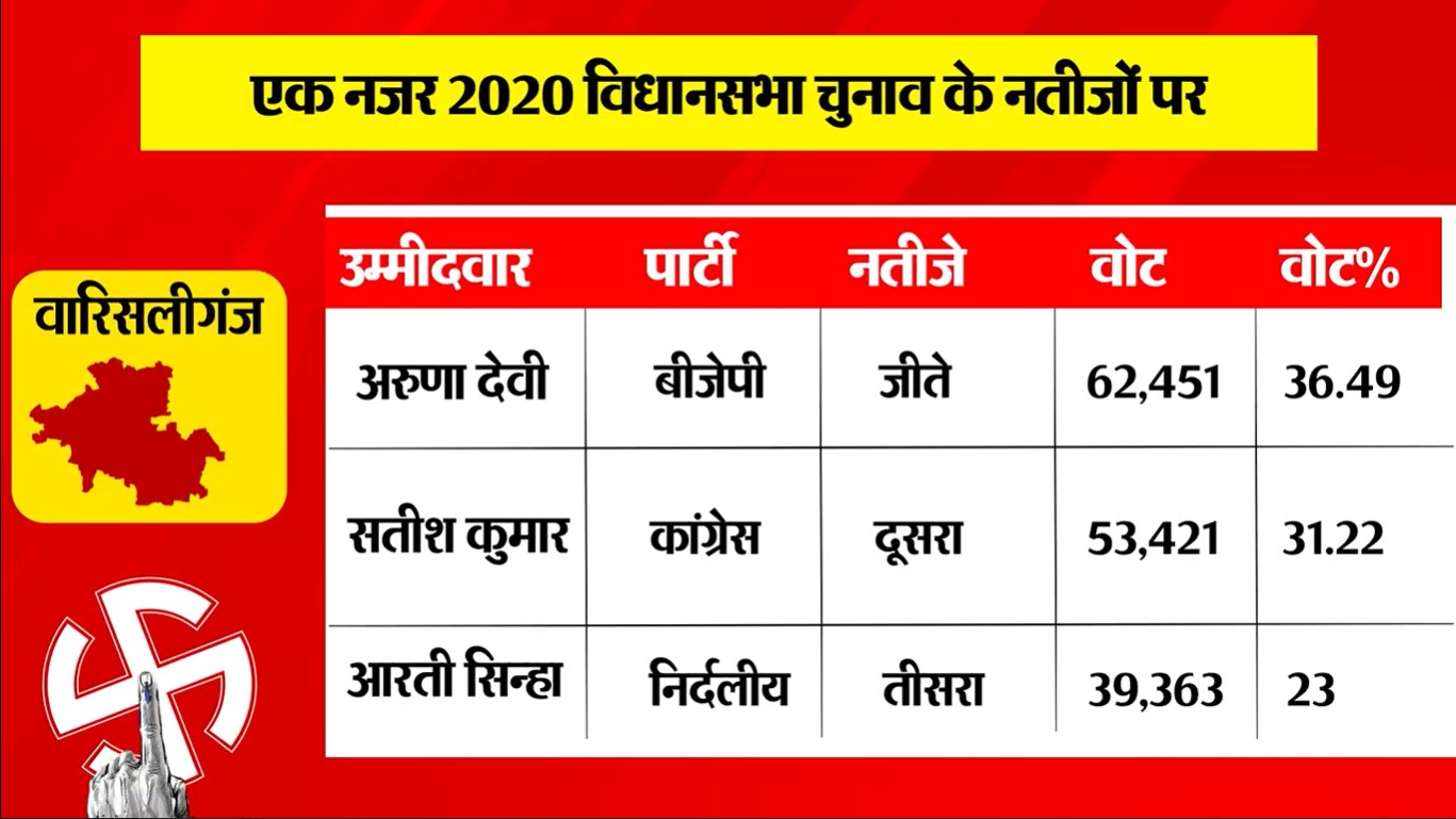 PunjabKesari