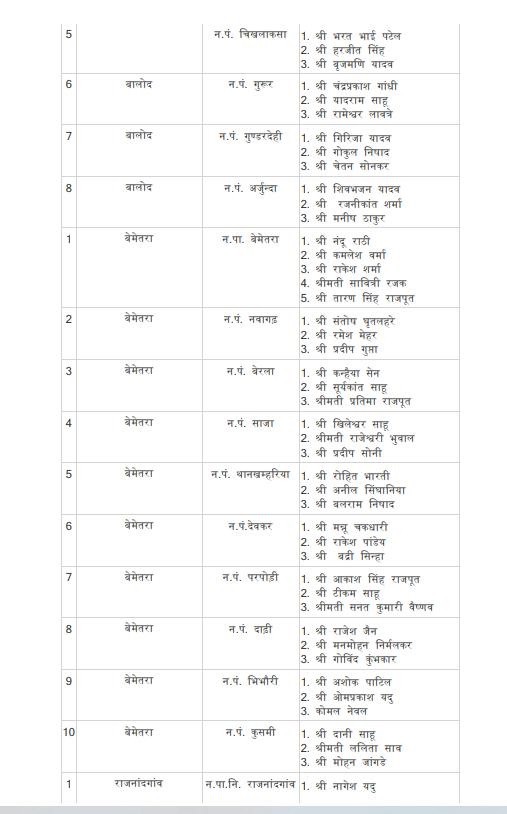 PunjabKesari