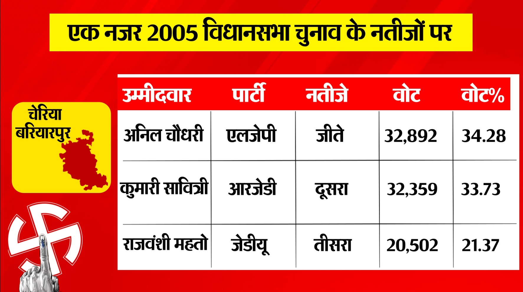 PunjabKesari