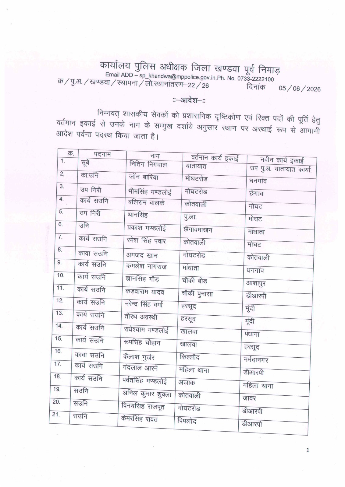 PunjabKesari