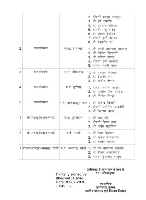 PunjabKesari