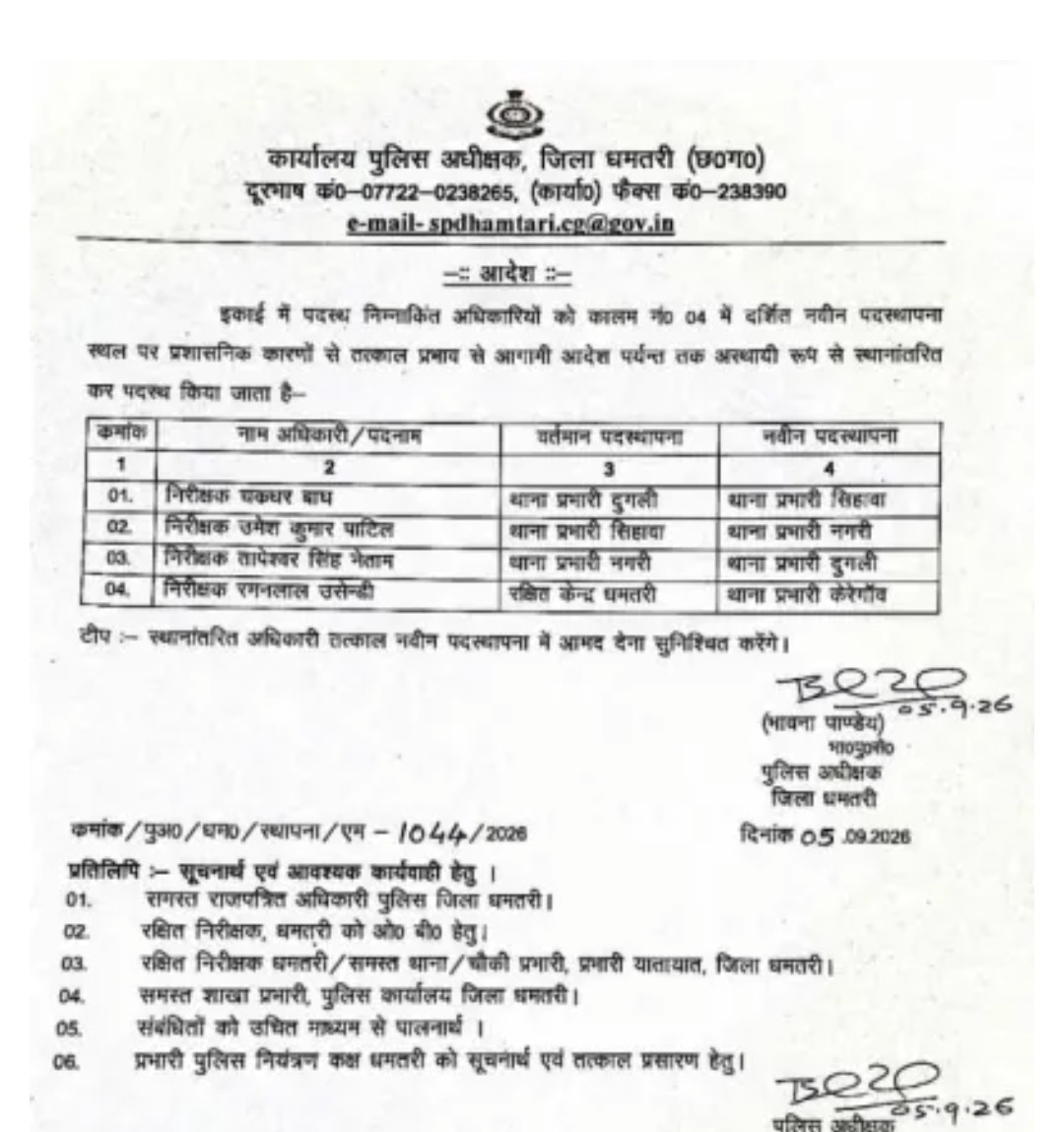 PunjabKesari