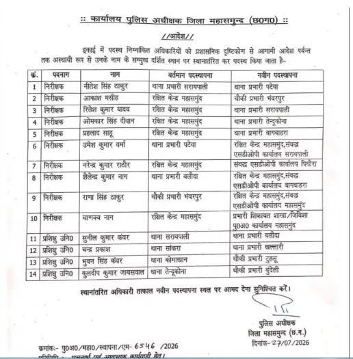 PunjabKesari