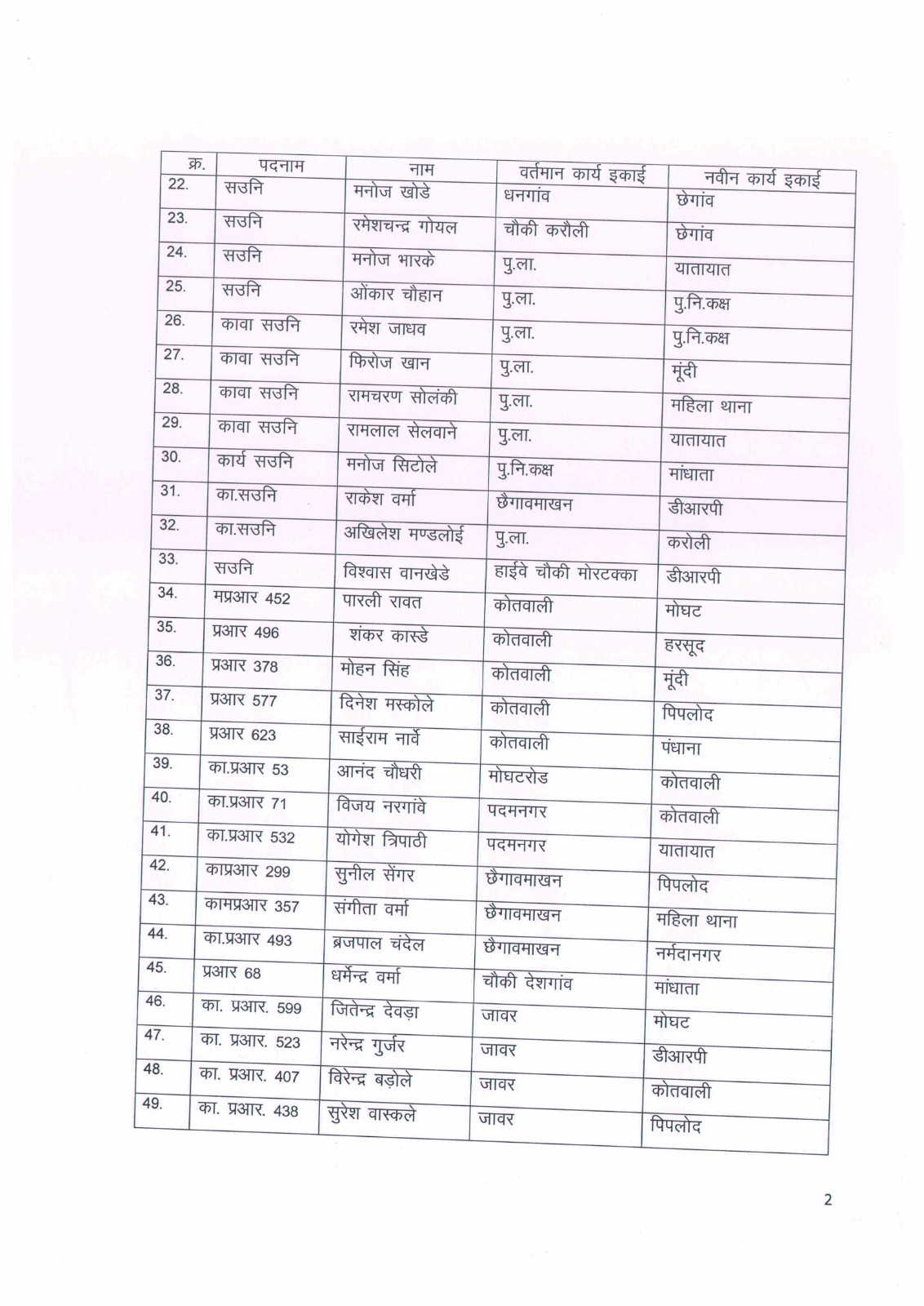 PunjabKesari