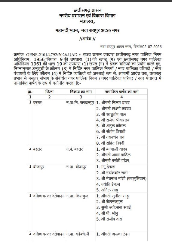 PunjabKesari