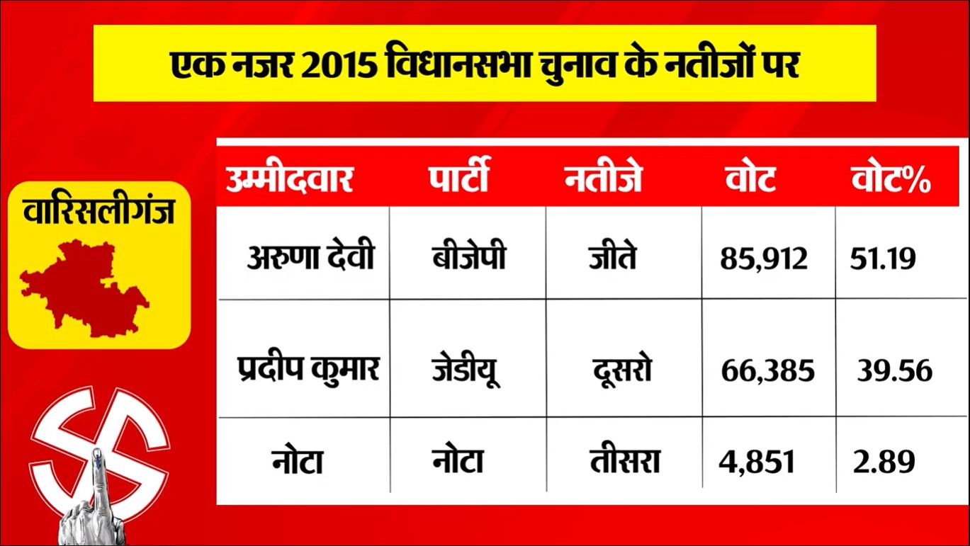 PunjabKesari