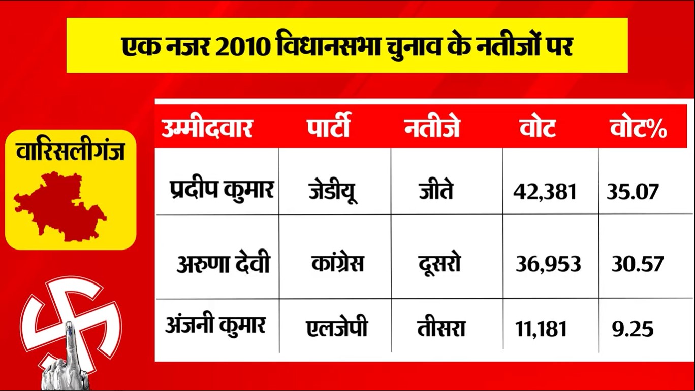 PunjabKesari