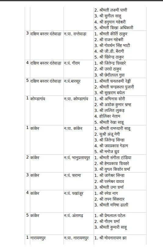 PunjabKesari