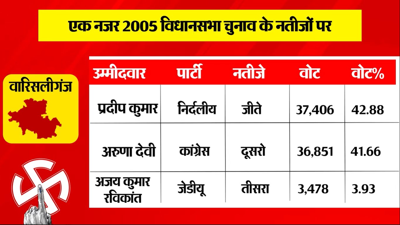 PunjabKesari