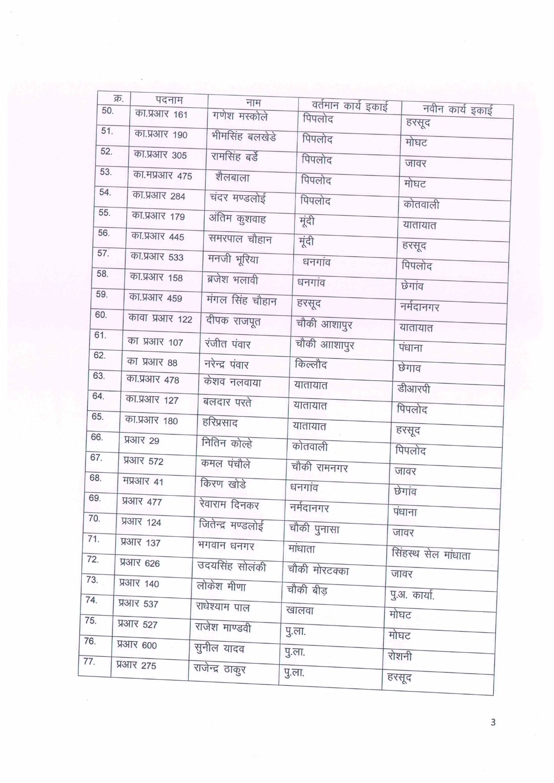 PunjabKesari