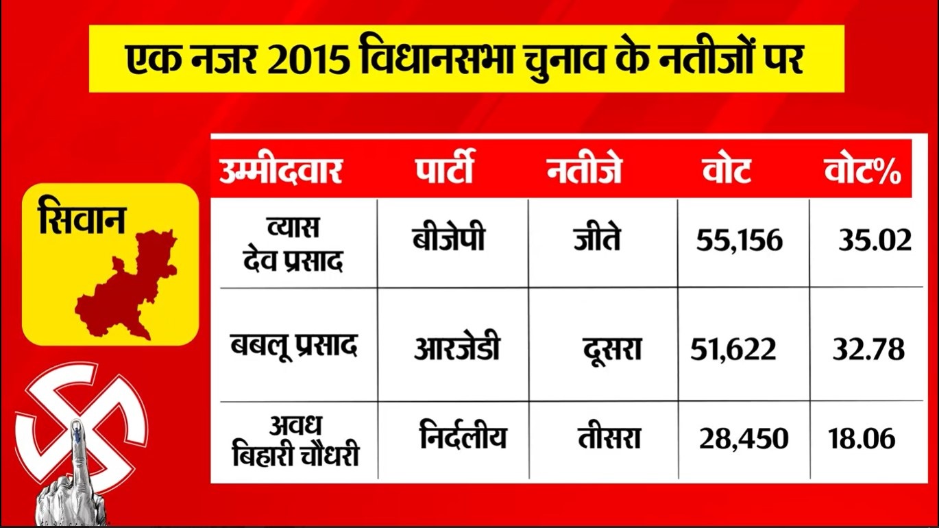 PunjabKesari