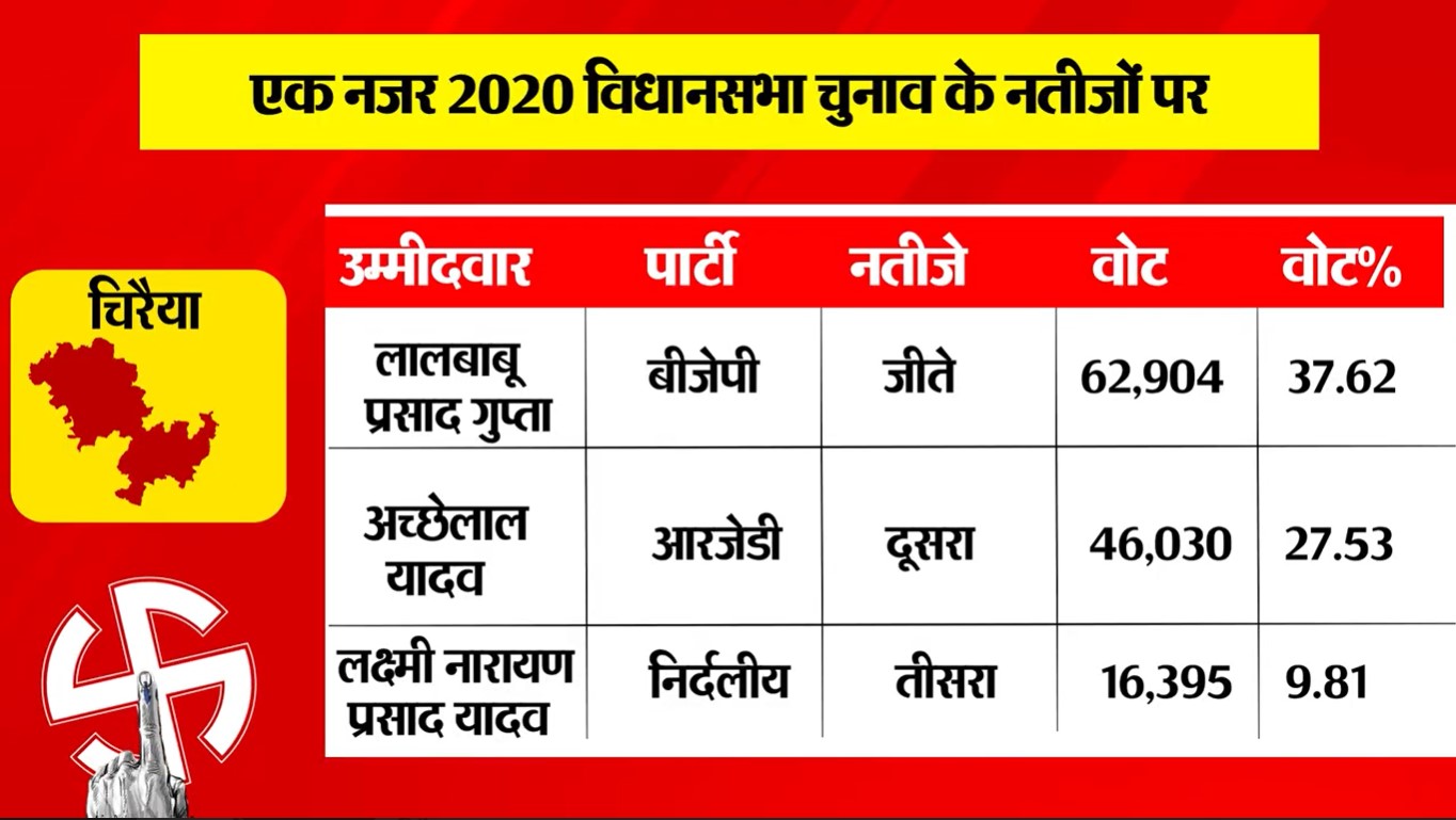 PunjabKesari