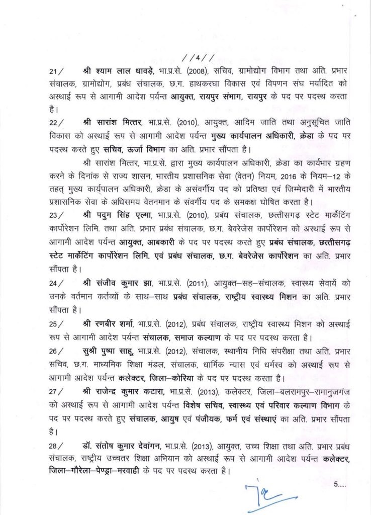 PunjabKesari