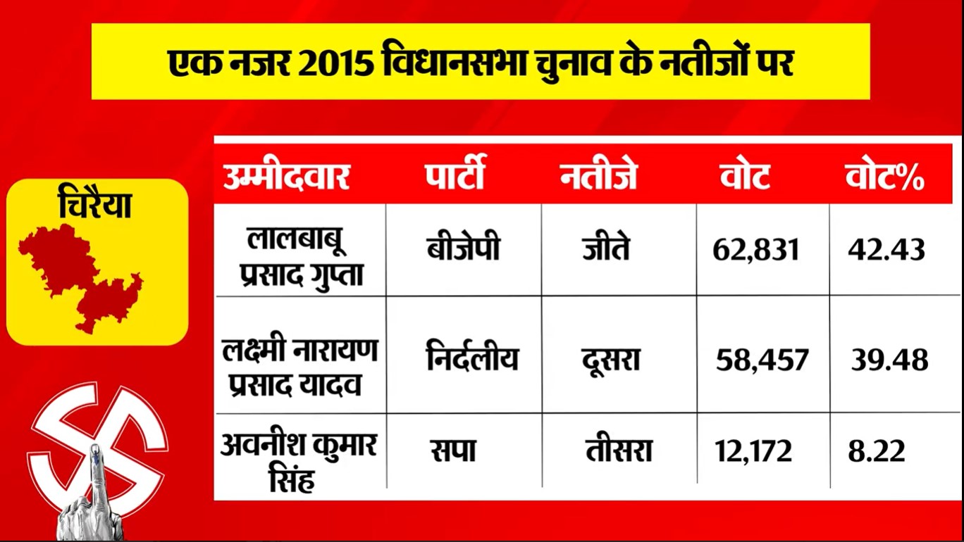 PunjabKesari