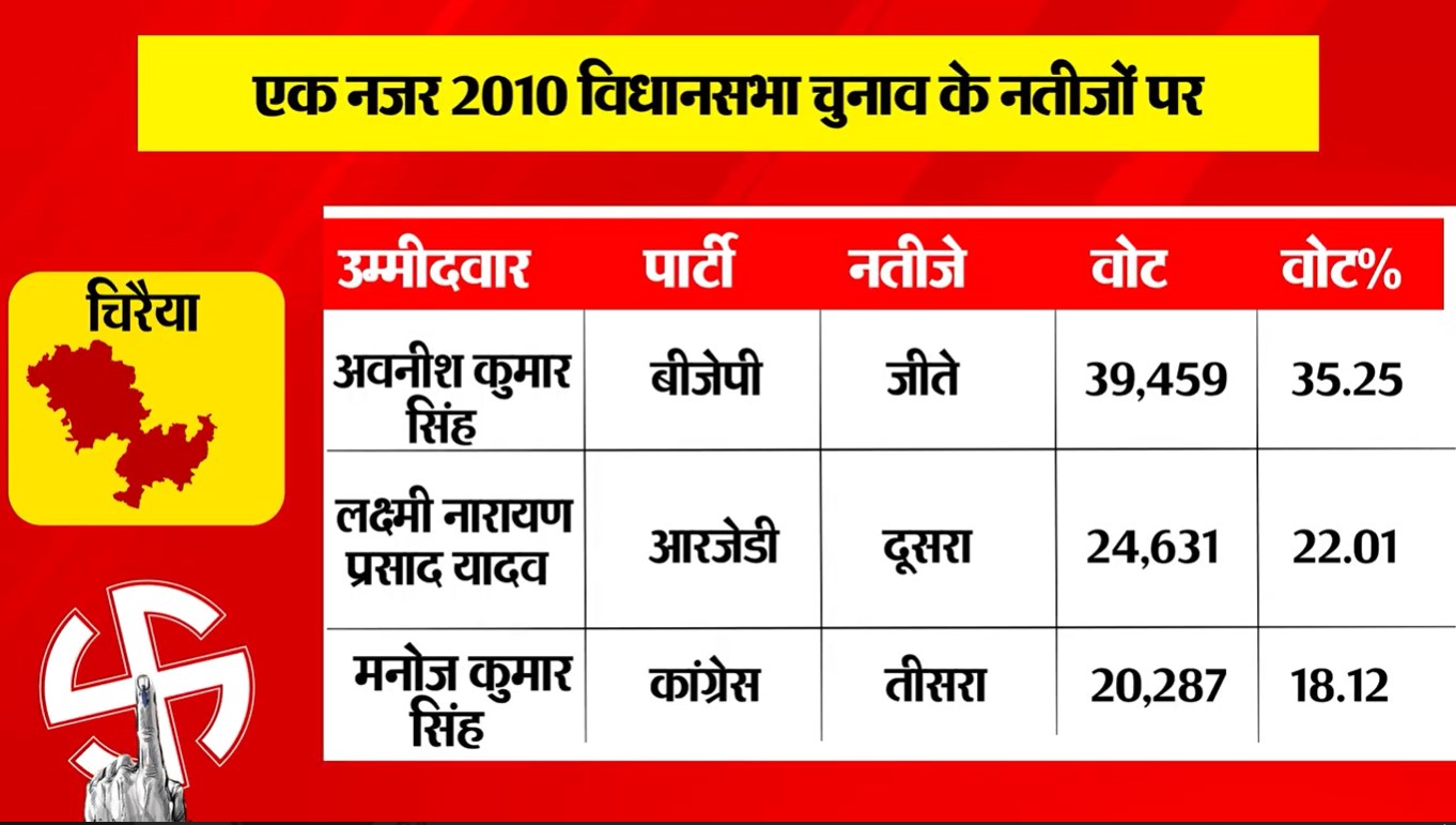 PunjabKesari