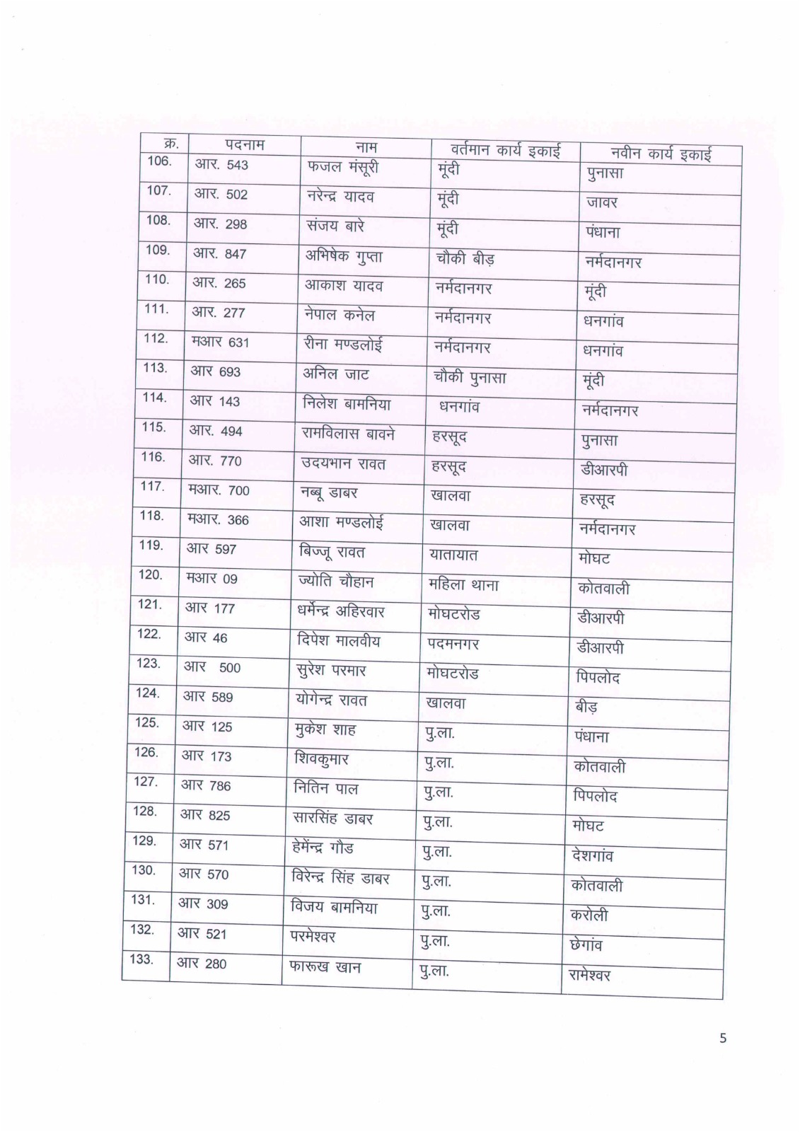 PunjabKesari