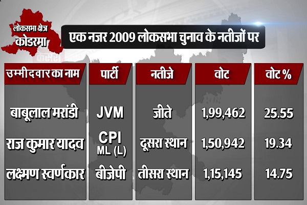 PunjabKesari