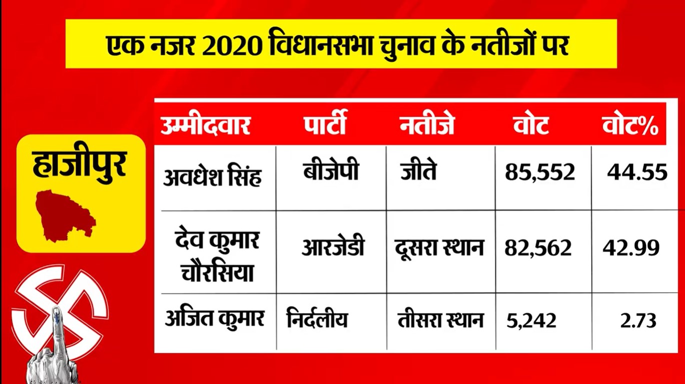 PunjabKesari