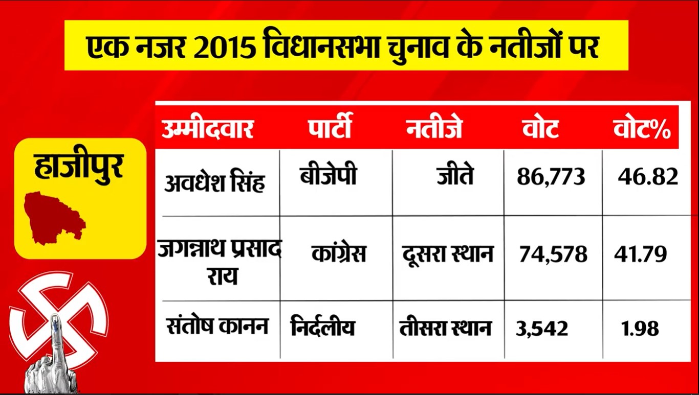 PunjabKesari