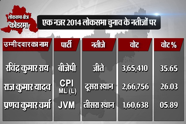 PunjabKesari
