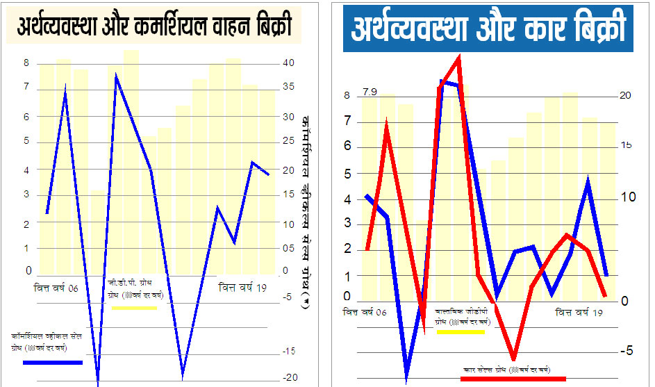 PunjabKesari