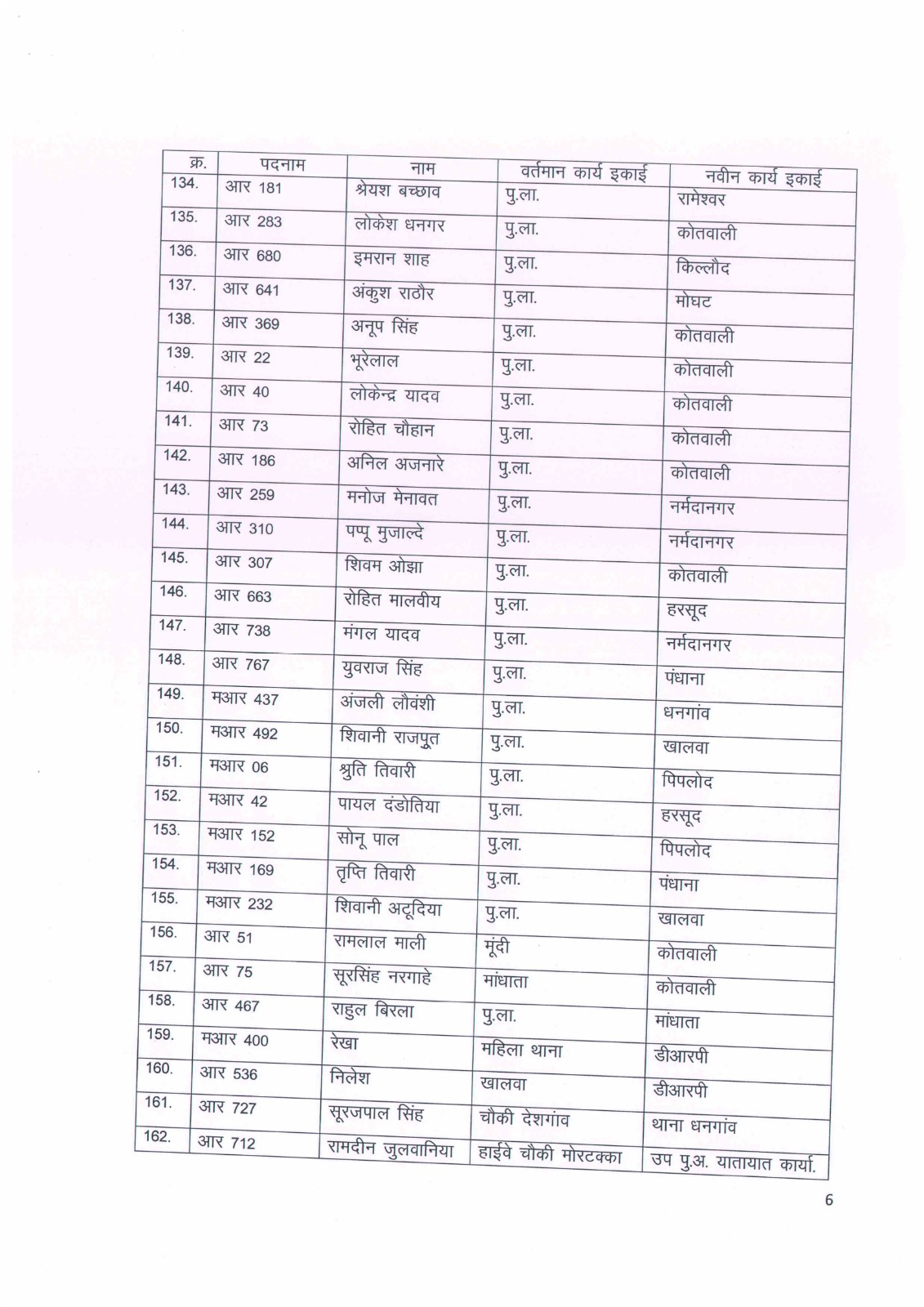 PunjabKesari