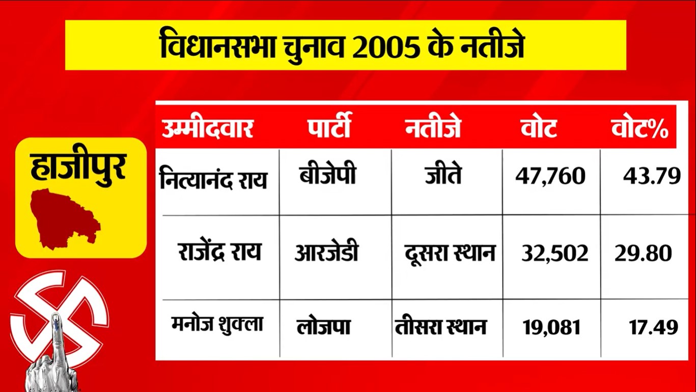 PunjabKesari