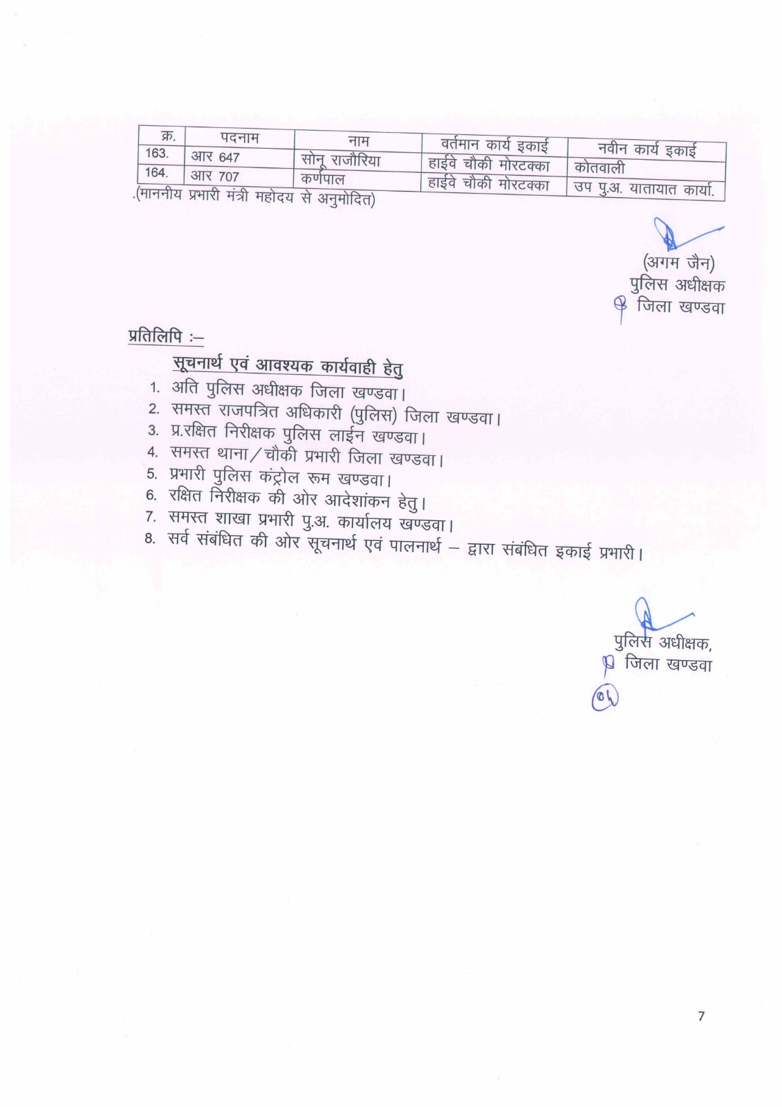 PunjabKesari