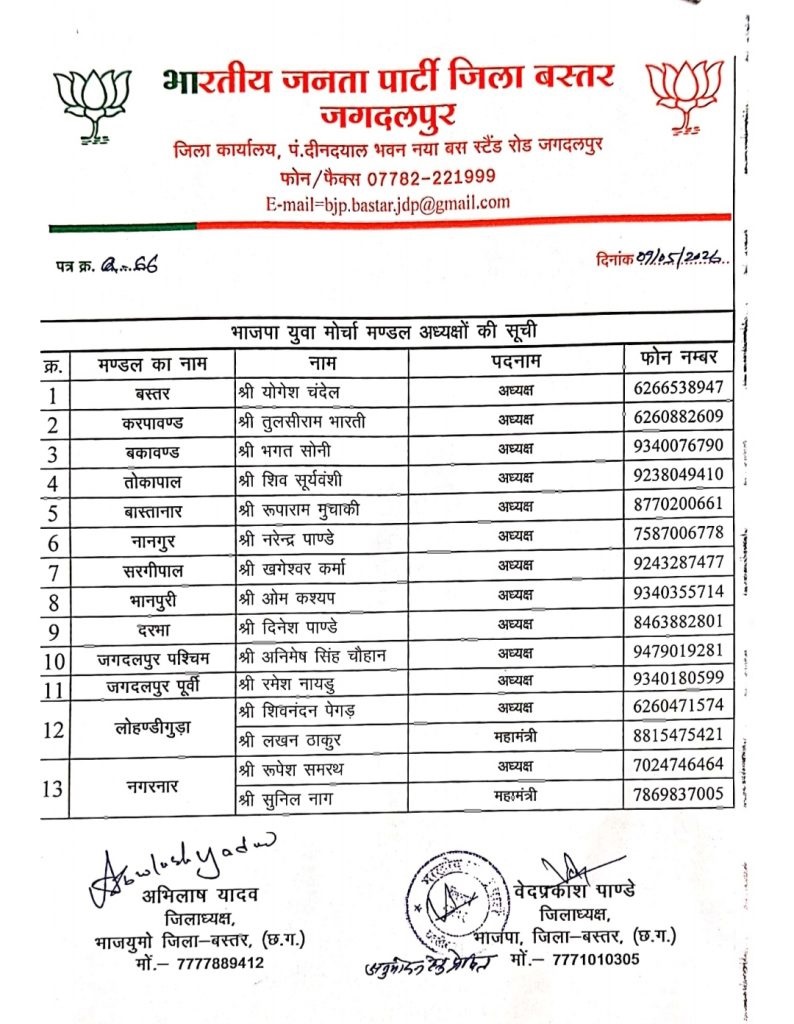 PunjabKesari