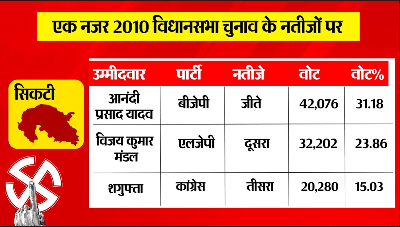 PunjabKesari