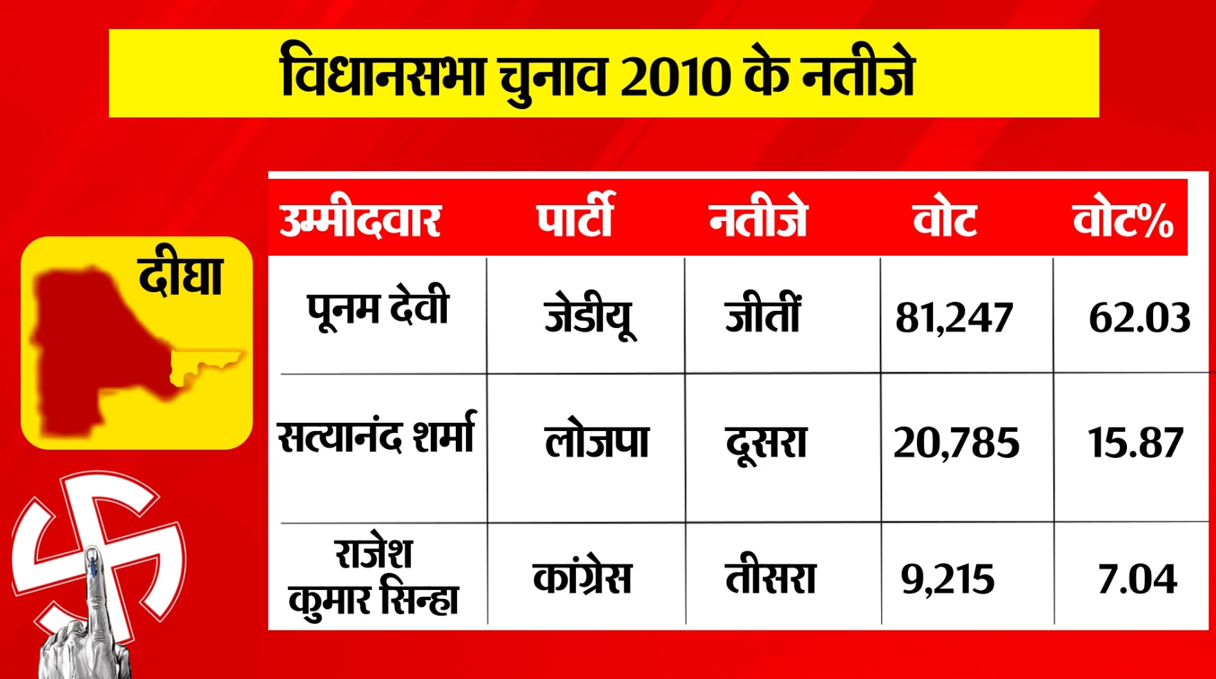 PunjabKesari
