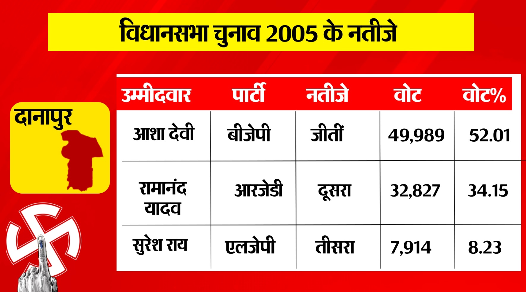 PunjabKesari