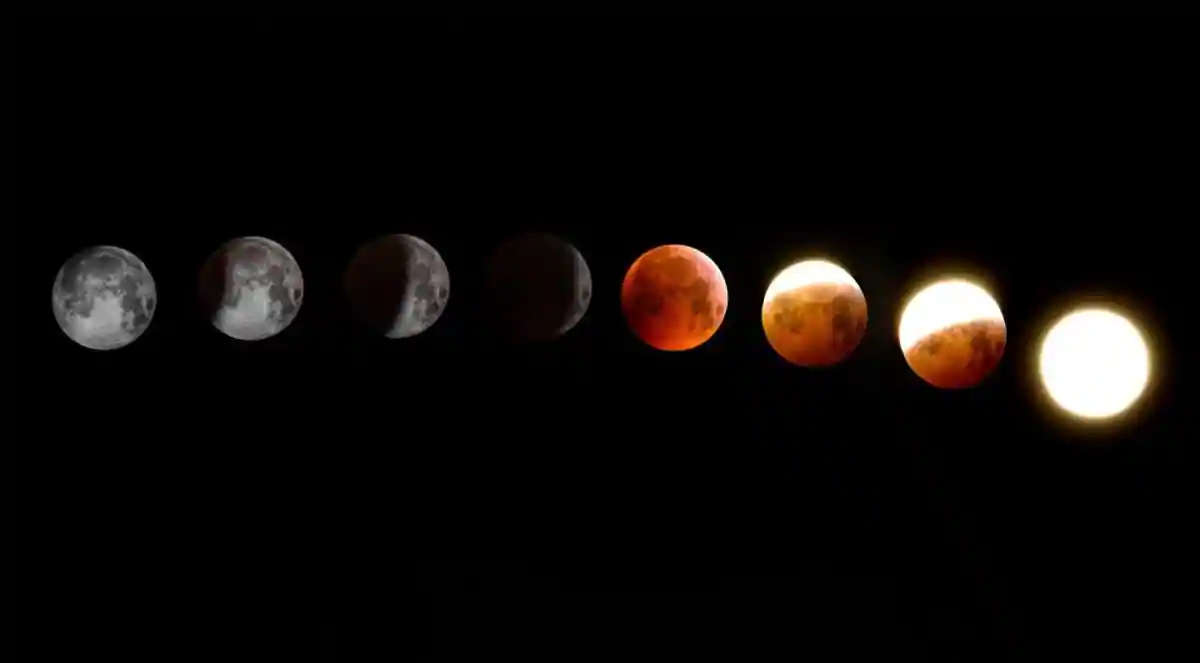 PunjabKesari, Lunar eclipse, 2020 Last Lunar eclipse, 2020 Lunar eclipse, Lunar eclipse, next lunar eclipse, 30th November lunar eclipse, Gurmeet Bedi, Astrologer Gurmeet Bedi, Jyotish Gyan, Astrology in hindi, Jyotish Shastra