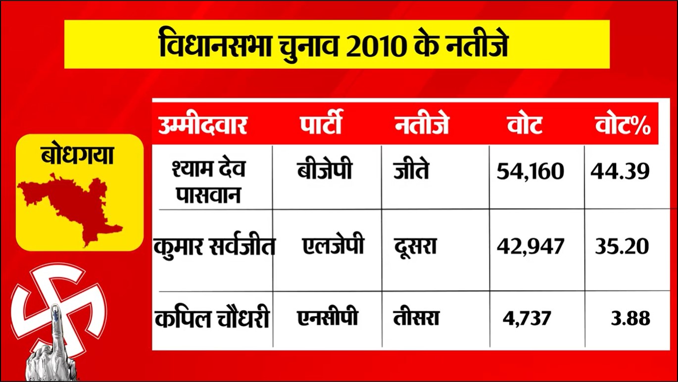 PunjabKesari