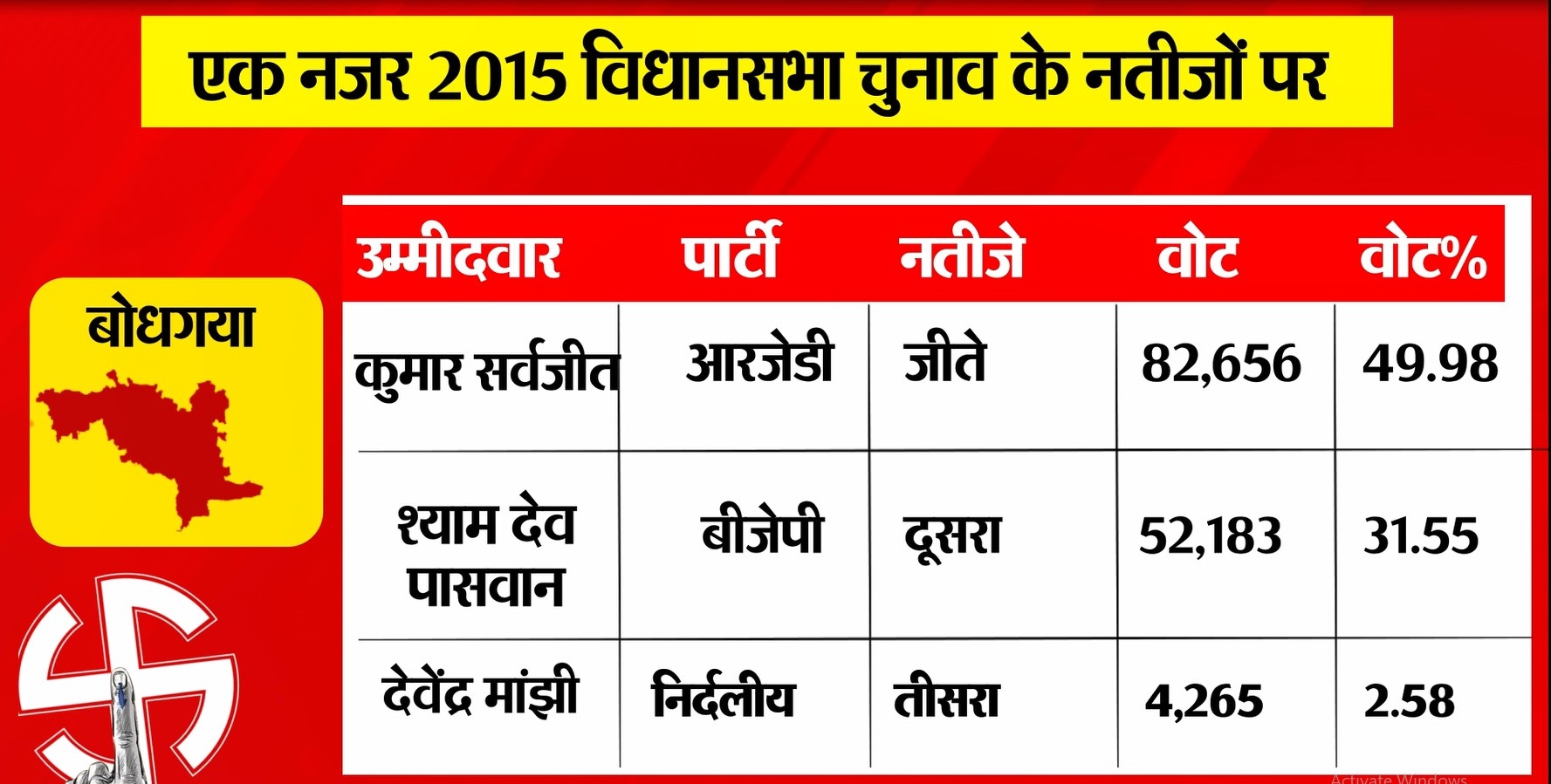 PunjabKesari