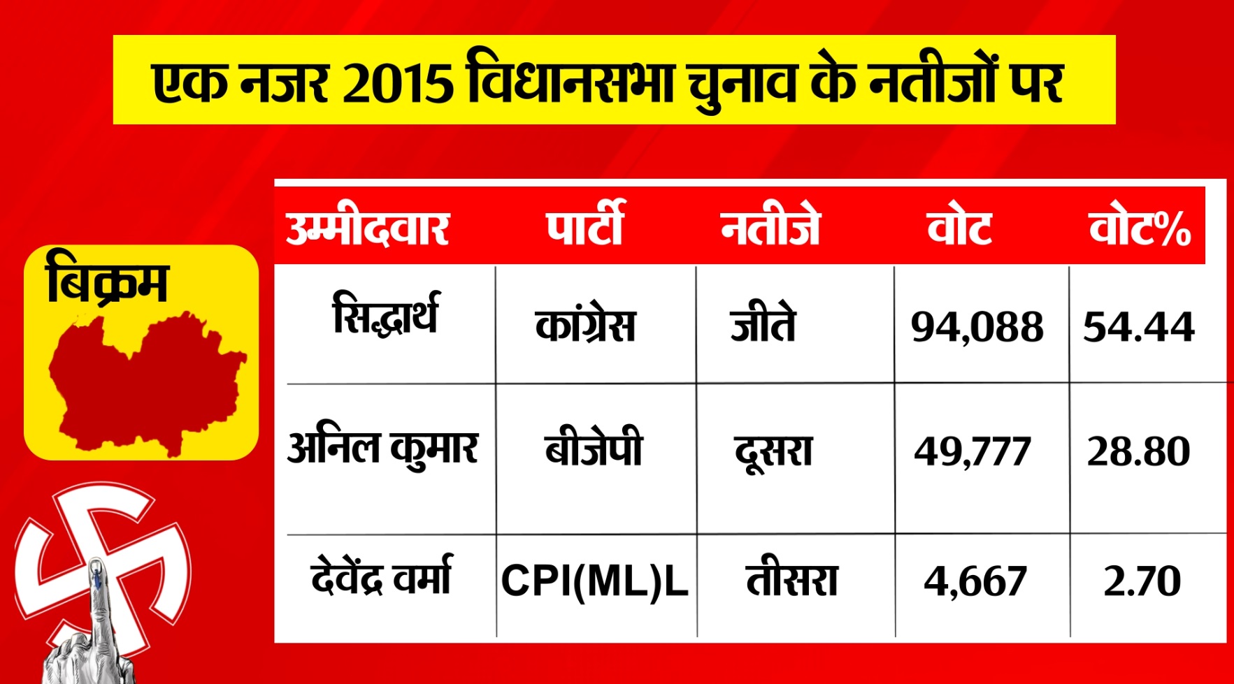 PunjabKesari
