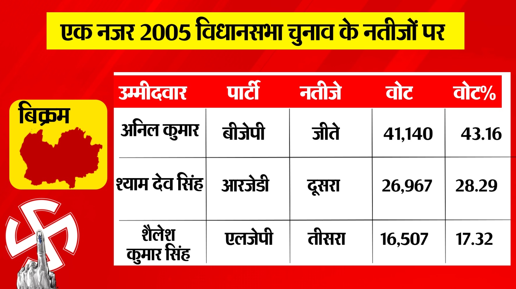 PunjabKesari