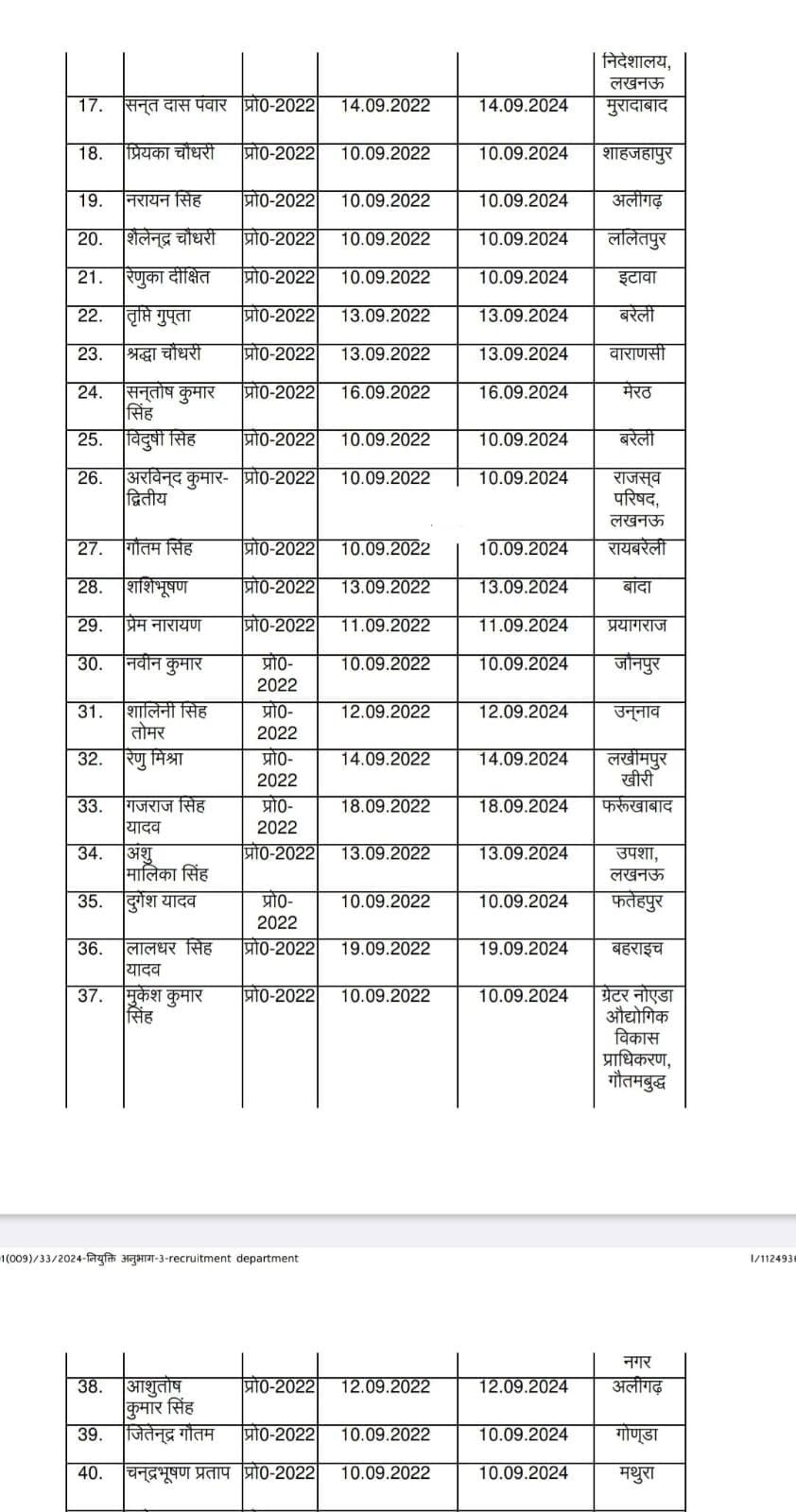 PunjabKesari