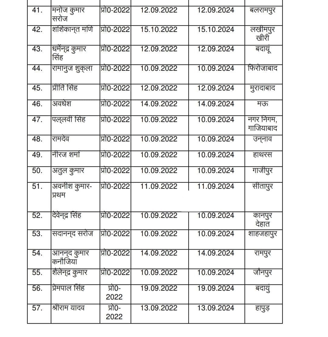 PunjabKesari