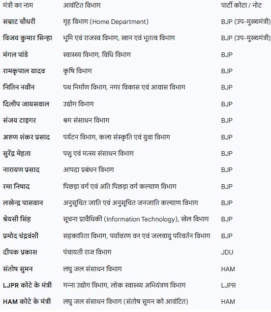 PunjabKesari