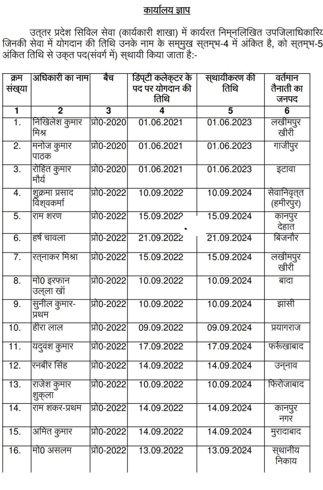 PunjabKesari