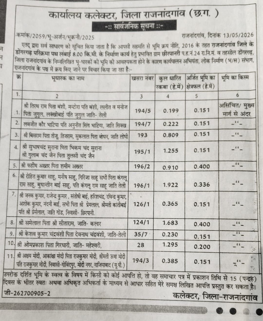 PunjabKesari
