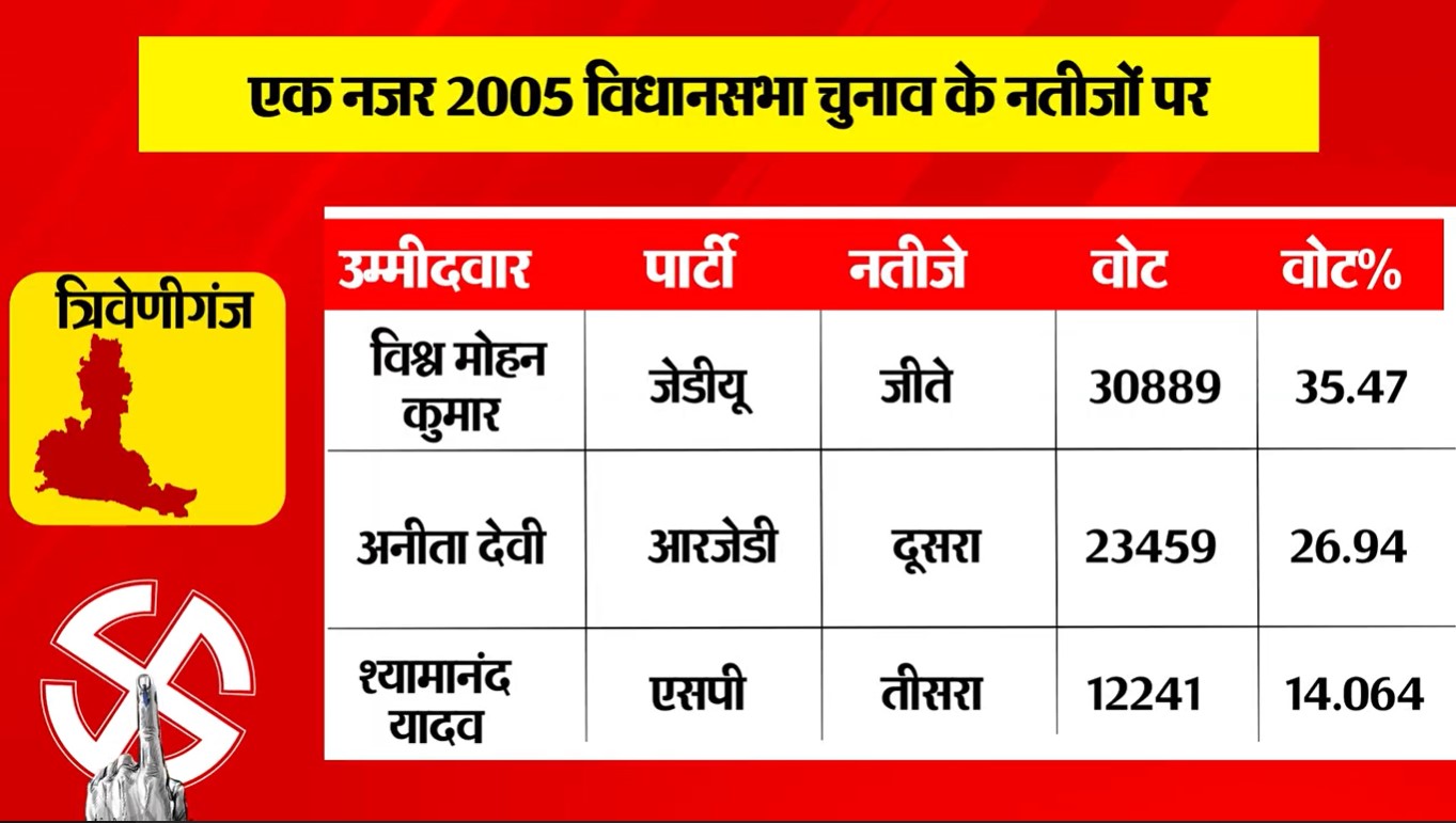 PunjabKesari