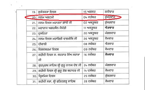 PunjabKesari