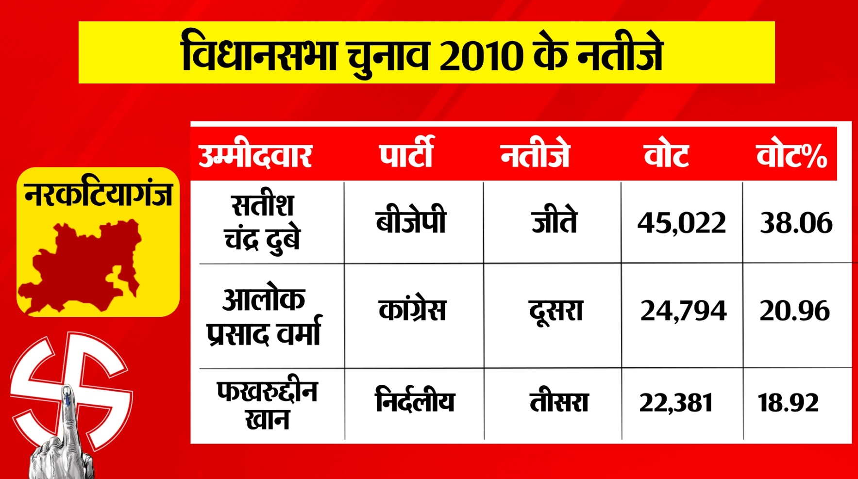 PunjabKesari