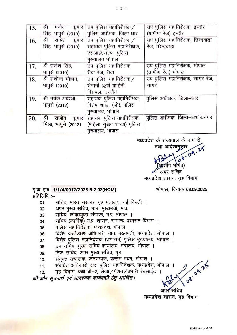 PunjabKesari