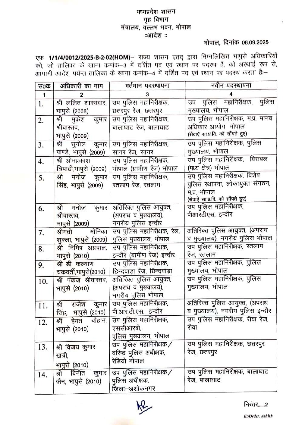 PunjabKesari